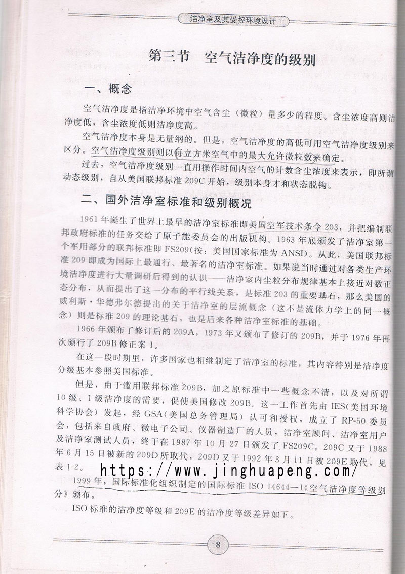 空氣潔凈度級別標準、概念摘自《潔凈室及期受控環(huán)境設計》一書。