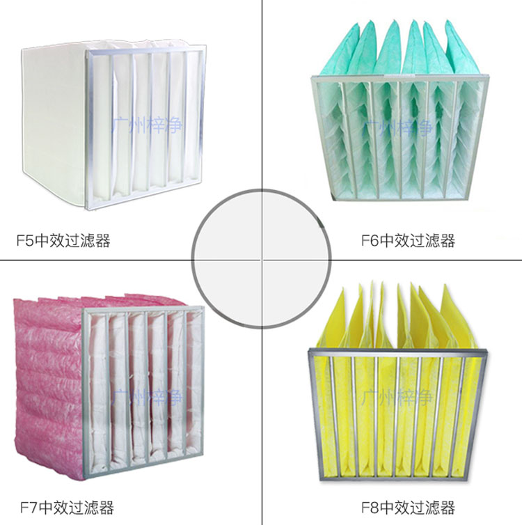 F5、F6、F7、F8等級袋式中效過濾器