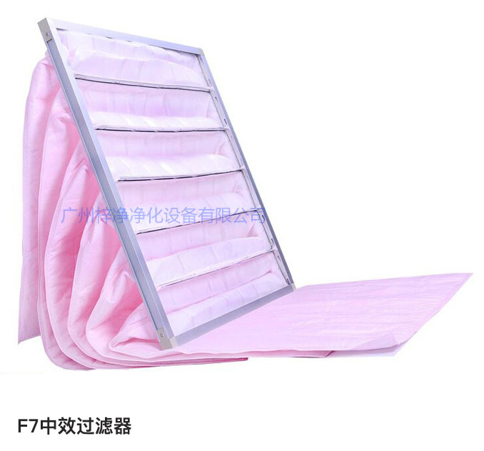 F7級袋式中效過濾器常用于凈化空調(diào)中級過濾。